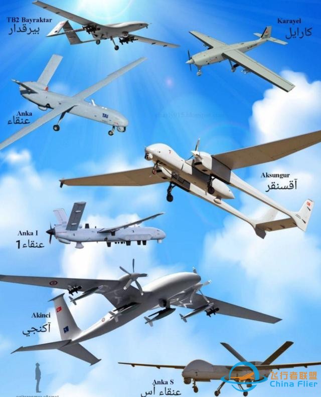 不愧是油管五常，土媒：中國想用5代機換無人機技術，土沒看上-3828
