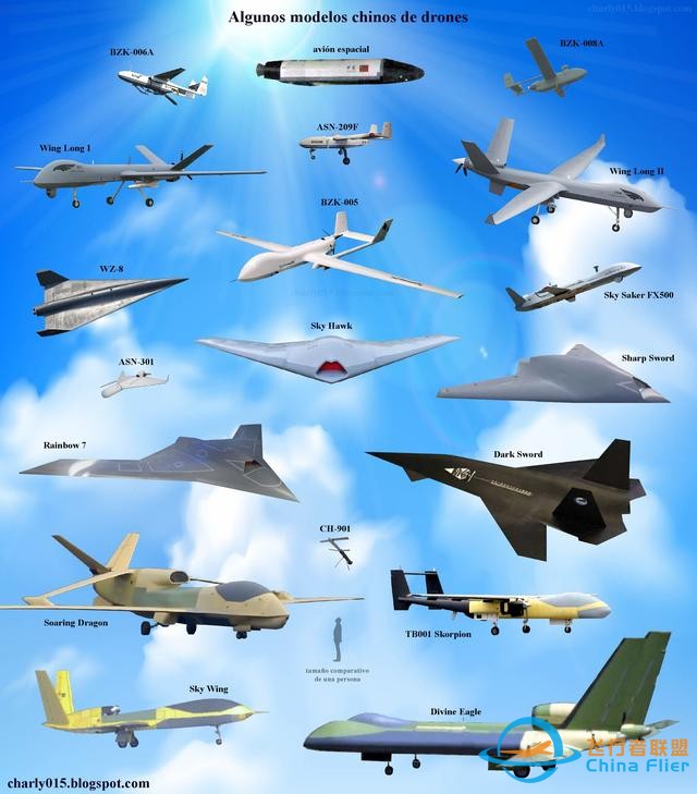 不愧是油管五常，土媒：中國想用5代機換無人機技術，土沒看上-4276