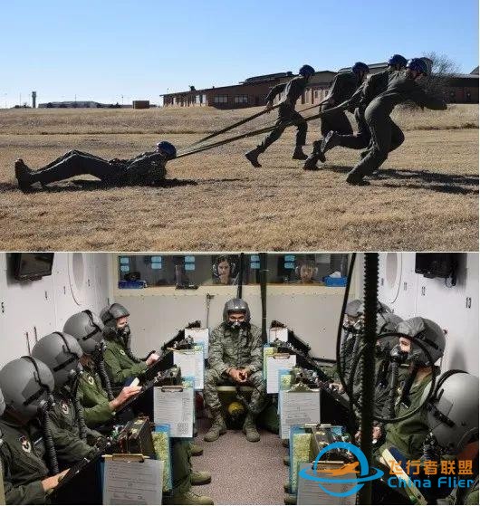 何曉驍 |“XR”與人工智能在美軍“飛行員未來訓練”計劃中的作用-8498
