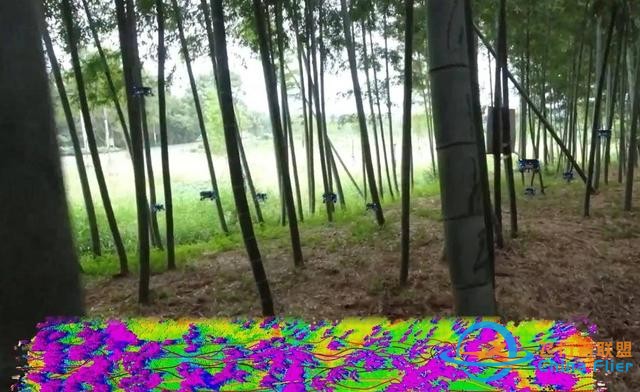 中國破GPS“限制”！蜂群無人機新技術有多強？100克電池飛11分鐘-3654