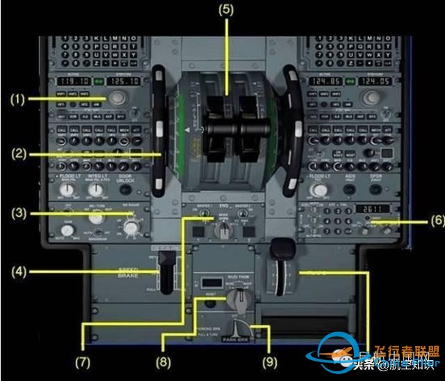 飛行時必用的電門和儀表-2989