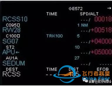 飛行時必用的電門和儀表-9900