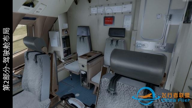 模擬飛行P3D PMDG Boeing波音777客機 中文指南 2.1駕駛艙總覽-8915