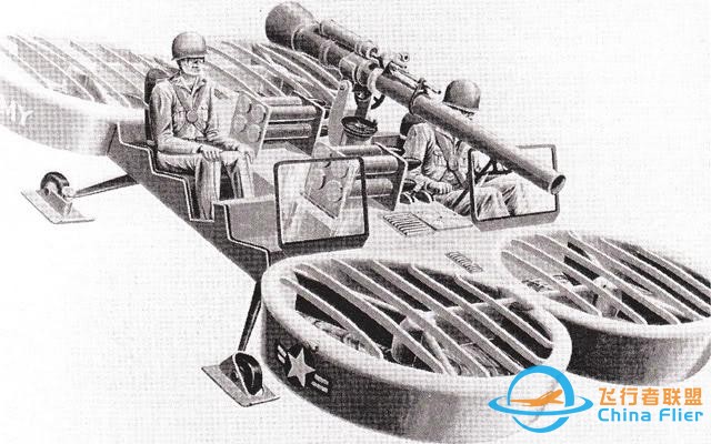 （旋翼飛行器）各路異類飛行器-2124