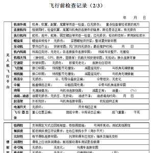 飛行安全檢查單 被稱為“用生命換來的寶貴經(jīng)驗”包括哪些內(nèi)容？