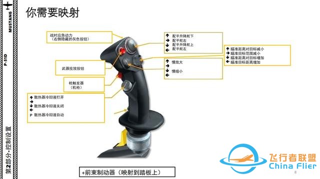 模擬飛行 DCS P-51D野馬 中文指南 2搖桿設(shè)置-691