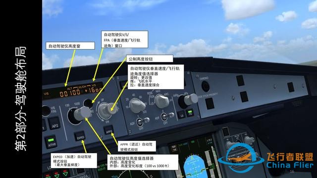 模擬飛行 FSX 空客320 中文指南 2.2前面板-140
