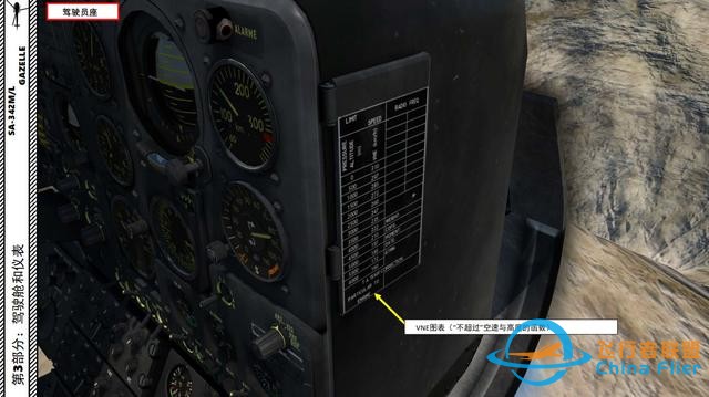 DCS SA-342M小羚羊直升機 中文指南 3.1部件-4486 DCS SA-342M小羚羊直升機 中文指南 3.1部件-4486