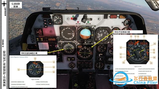 DCS C-101CC 教練機 中文指南 3.20發動機計算機-1604 DCS C-101CC 教練機 中文指南 3.20發動機計算機-1604
