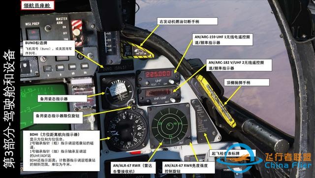 模擬飛行 DCS F-14B Tomcat雄貓戰(zhàn)斗機 中文指南 3.6頂篷-7871