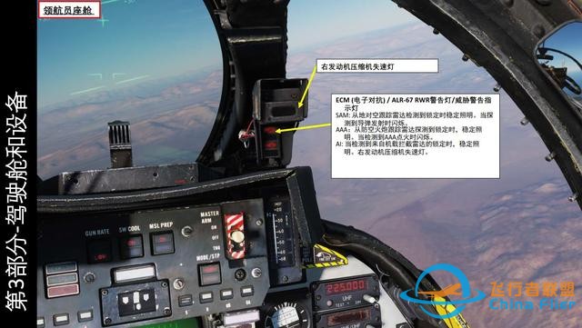 模擬飛行 DCS F-14B Tomcat雄貓戰(zhàn)斗機 中文指南 3.6頂篷-9811