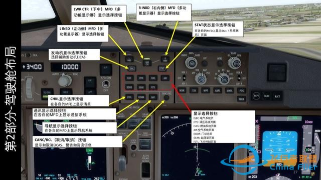 模擬飛行P3D 波音777客機(jī) 中文指南 2.5自動(dòng)駕駛-3880