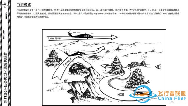 模擬飛行 DCS Mi-24P直升機 中文指南 11.1空速和操縱極限-7726 模擬飛行 DCS Mi-24P直升機 中文指南 11.1空速和操縱極限-7726