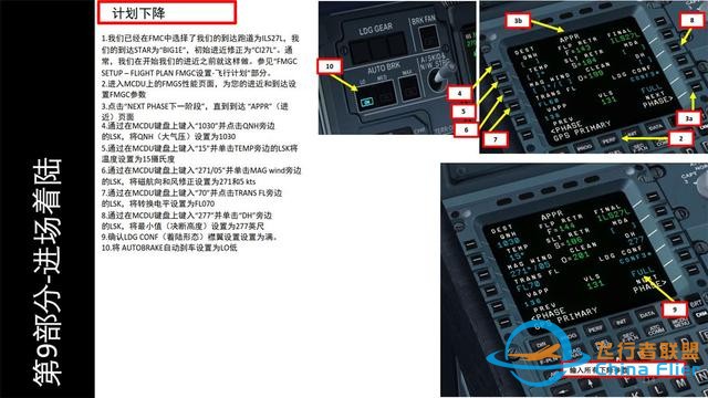 FSX Labs 空客320 中文指南 9.1計劃下降和進近-5521