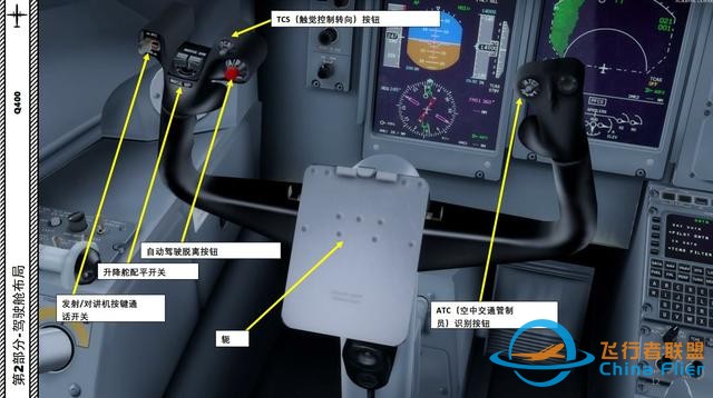 P3D Majestic Dash 8沖8客機 Q400 中文指南 2.2方向盤-3687 P3D Majestic Dash 8沖8客機 Q400 中文指南 2.2方向盤-3687