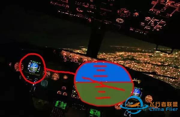 專業文：737NG主飛行顯示概述-6410