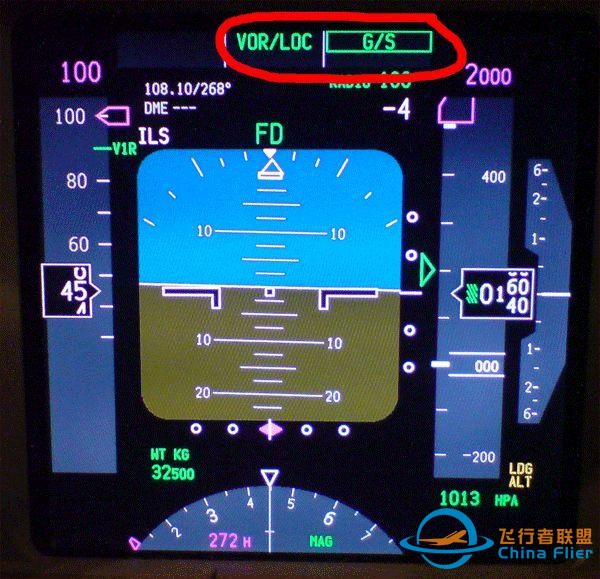 專業文：737NG主飛行顯示概述-790