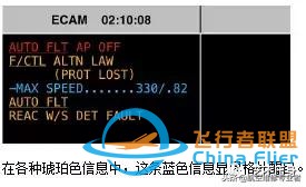 從“解決方案陷阱”看B737飛機的儀表架構缺陷-9069
