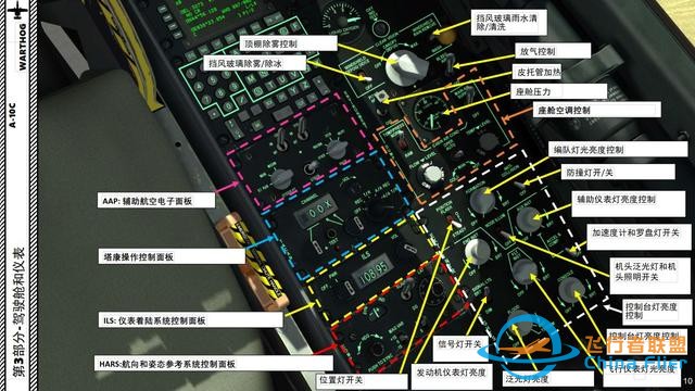 模擬飛行 DCS A-10C Warthog疣豬攻擊機 中文指南 3.1右面板-7187