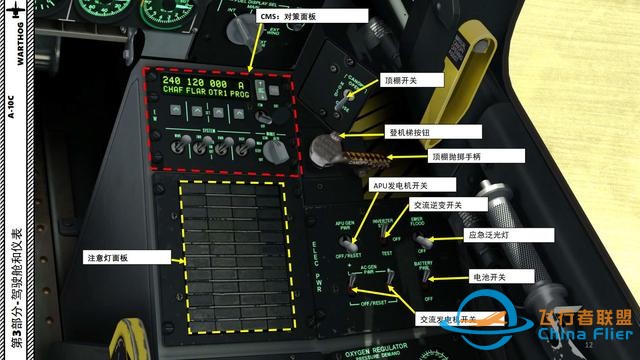 模擬飛行 DCS A-10C Warthog疣豬攻擊機 中文指南 3.1右面板-8356