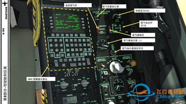 模擬飛行 DCS A-10C Warthog疣豬攻擊機 中文指南 3.1右面板-8391