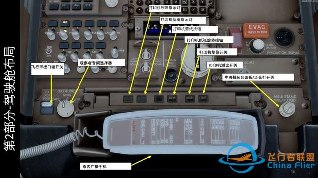 模擬飛行P3D 波音777客機 中文指南 2.10方向舵配平-300