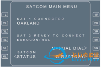 A320 通信系統之HF、SATCOM-7255