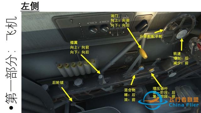 IL-2 中文指南 雅克-1 1.2駕駛艙-4225 IL-2 中文指南 雅克-1 1.2駕駛艙-4225