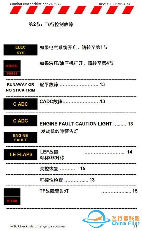 模擬飛行 BMS F-16檢查表應(yīng)急程序 1.4飛行控制故障-1651 模擬飛行 BMS F-16檢查表應(yīng)急程序 1.4飛行控制故障-1651