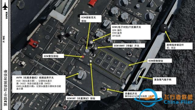 DCS F-16CM戰(zhàn)斗機(jī) VIPER毒蛇 中文指南 3.4電子對抗-755 DCS F-16CM戰(zhàn)斗機(jī) VIPER毒蛇 中文指南 3.4電子對抗-755