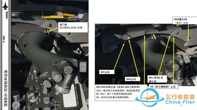 DCS F-16CM戰(zhàn)斗機(jī) VIPER毒蛇 中文指南 3.4電子對抗-5154 DCS F-16CM戰(zhàn)斗機(jī) VIPER毒蛇 中文指南 3.4電子對抗-5154