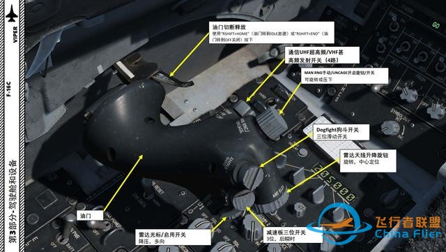 DCS F-16CM戰(zhàn)斗機(jī) VIPER毒蛇 中文指南 3.4電子對抗-1091 DCS F-16CM戰(zhàn)斗機(jī) VIPER毒蛇 中文指南 3.4電子對抗-1091