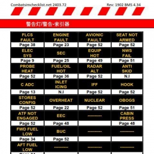 模擬飛行 BMS F-16 檢查表應急程序 1.2故障列表