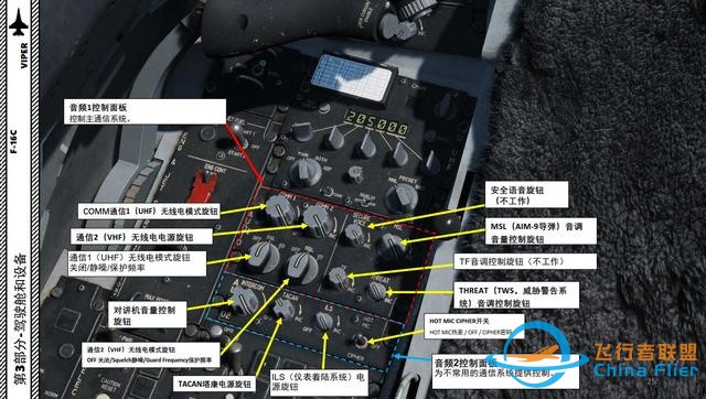 DCS F-16CM戰(zhàn)斗機 VIPER毒蛇 中文指南 3.5節(jié)氣門-9389 DCS F-16CM戰(zhàn)斗機 VIPER毒蛇 中文指南 3.5節(jié)氣門-9389