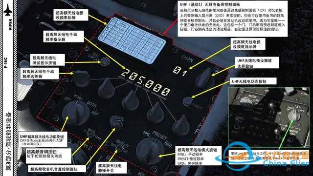 DCS F-16CM戰(zhàn)斗機 VIPER毒蛇 中文指南 3.5節(jié)氣門-3759 DCS F-16CM戰(zhàn)斗機 VIPER毒蛇 中文指南 3.5節(jié)氣門-3759