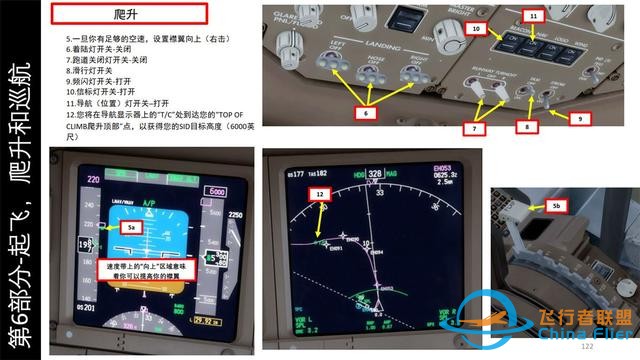 P3D PMDG波音777客機 中文指南 6.2爬升操作步驟-5388