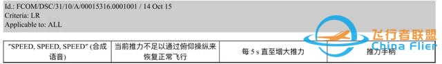 空客 | 低能量警告-1700