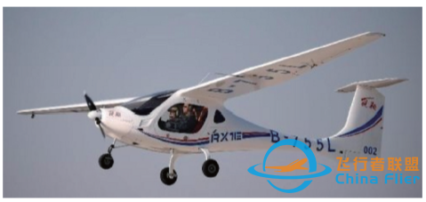 我國通用航空公司及相關企業的運營模式探究-7046