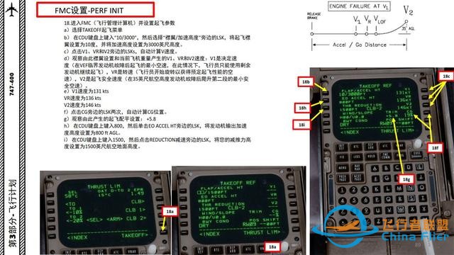 P3D PMDG 波音747客機(jī) 中文指南 3.6性能初始化可決定生死-5237