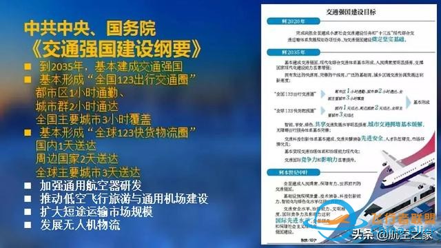 硬核航空 通用航空應(yīng)歸回交通運輸原本屬性，從國家應(yīng)急救援開始-2441