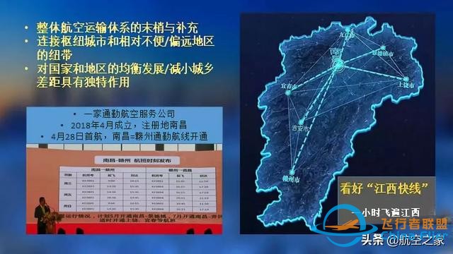 硬核航空 通用航空應(yīng)歸回交通運輸原本屬性，從國家應(yīng)急救援開始-3140