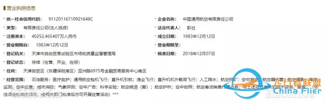 中國(guó)通用航空有限責(zé)任公司揭牌-1361