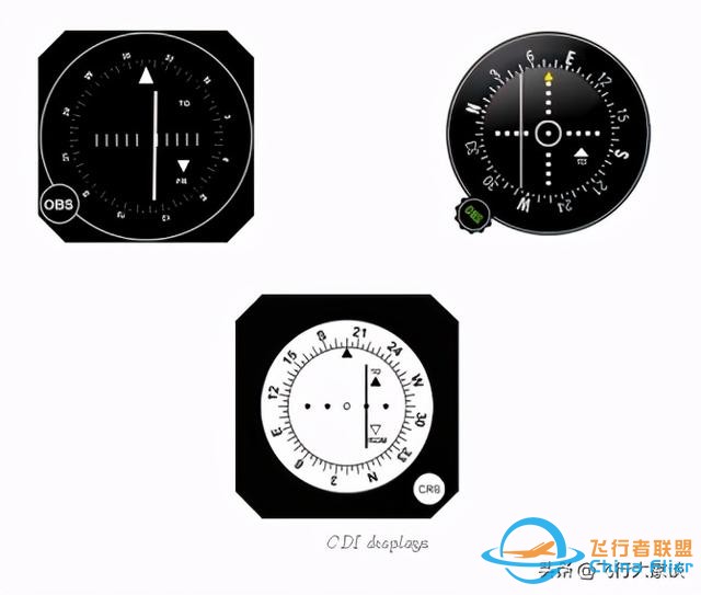 無線電領航中的一些基本概念-3938