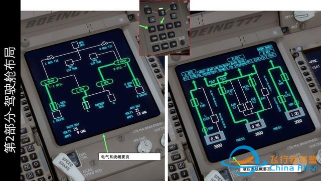 模擬飛行P3D 波音777客機 中文指南 2.6控制顯示單元-1006