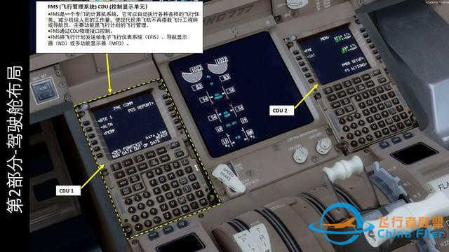 模擬飛行P3D 波音777客機 中文指南 2.6控制顯示單元-5254