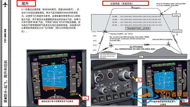 FSX 中文指南 波音737 6.2爬升也是有協議的-4925