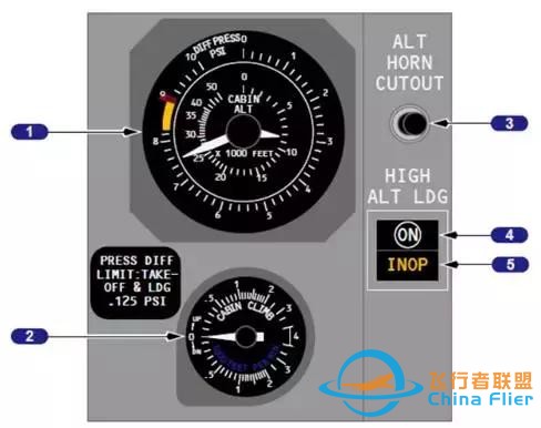 「B737MAX」VS「B737NG」飛機-8526
