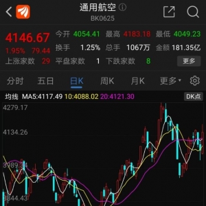全國首個全域低空飛行試點獲批！通用航空迎來黃金期，或利好這些上市公司