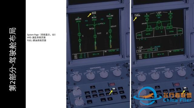 模擬飛行 FSX 空客320 中文指南 2.5系統顯示-2139