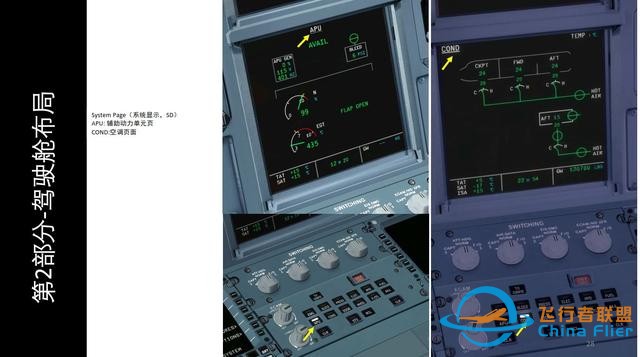 模擬飛行 FSX 空客320 中文指南 2.5系統顯示-5821